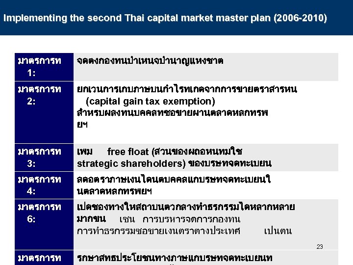 Implementing the second Thai capital market master plan (2006 -2010) มาตรการท 1: จดตงกองทนบำเหนจบำนาญแหงชาต มาตรการท