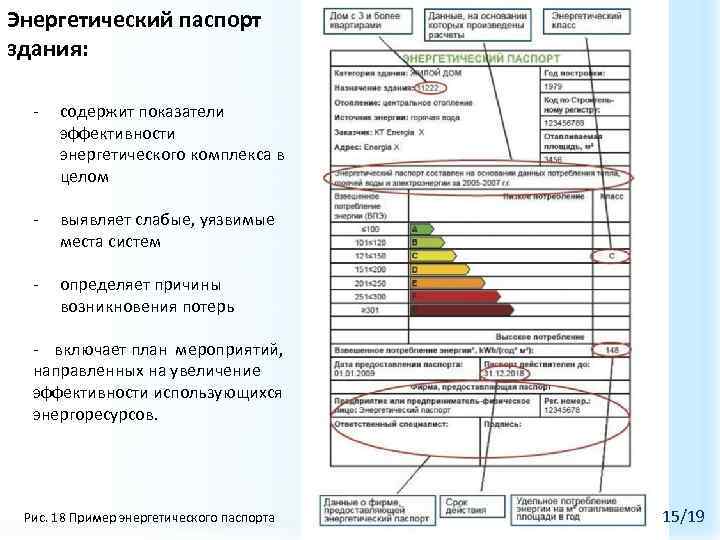 Энергопаспорт предприятия образец заполнения