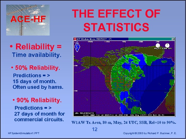 THE EFFECT OF STATISTICS • Reliability = Time availability. • 50% Reliability. Predictions =