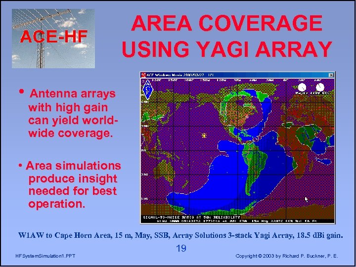 AREA COVERAGE USING YAGI ARRAY • Antenna arrays with high gain can yield worldwide