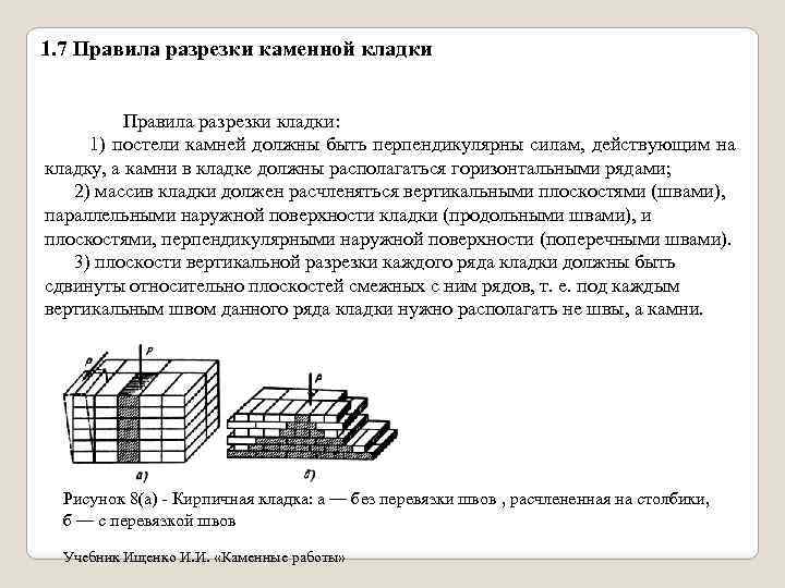 1. 7 Правила разрезки каменной кладки Правила разрезки кладки: 1) постели камней должны быть
