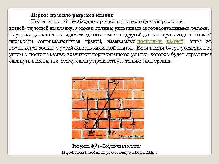 Первое правило разрезки кладки Постели камней необходимо располагать перпендикулярно силе, воздействующей на кладку, а