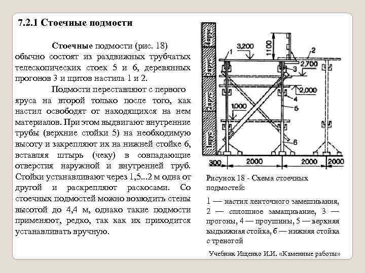 7. 2. 1 Стоечные подмости (рис. 18) обычно состоят из раздвижных трубчатых телескопических стоек