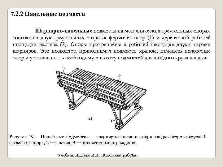7. 2. 2 Панельные подмости Шарнирно-панельные подмости на металлических треугольных опорах состоят из двух