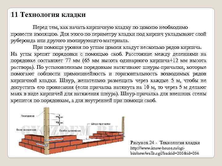 11 Технология кладки Перед тем, как начать кирпичную кладку по цоколю необходимо провести изоляцию.