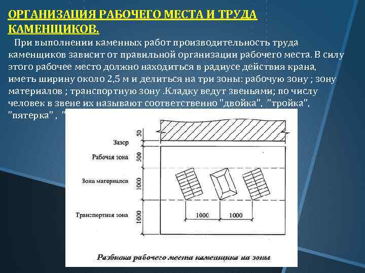 ОРГАНИЗАЦИЯ РАБОЧЕГО МЕСТА И ТРУДА КАМЕНЩИКОВ. При выполнении каменных работ производительность труда каменщиков зависит