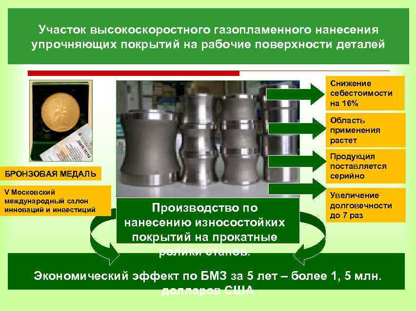 Участок высокоскоростного газопламенного нанесения упрочняющих покрытий на рабочие поверхности деталей Снижение себестоимости на 16%