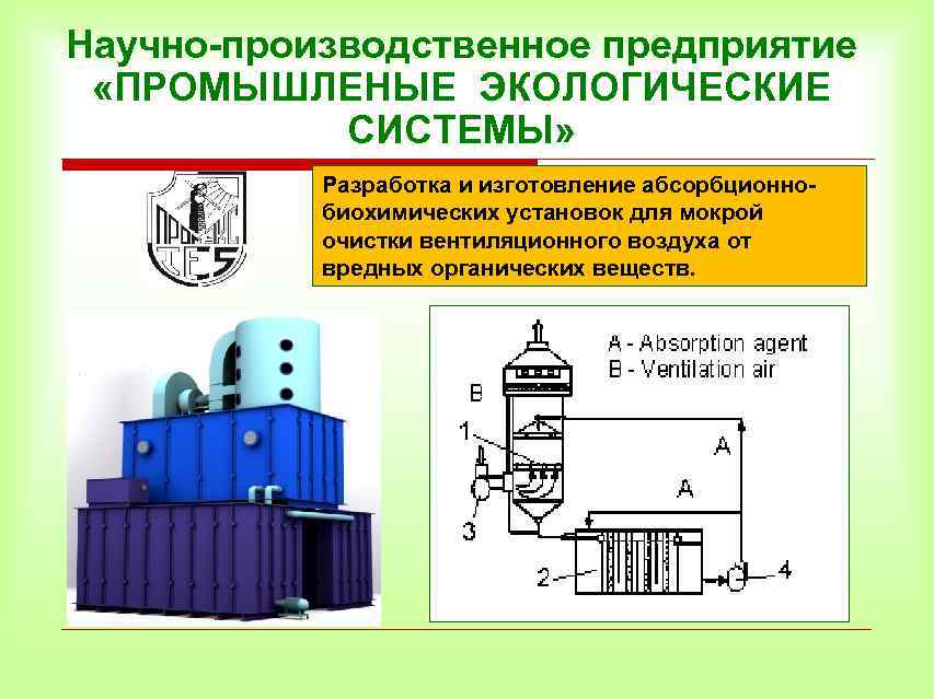 Научно-производственное предприятие «ПРОМЫШЛЕНЫЕ ЭКОЛОГИЧЕСКИЕ СИСТЕМЫ» Разработка и изготовление абсорбционнобиохимических установок для мокрой очистки вентиляционного