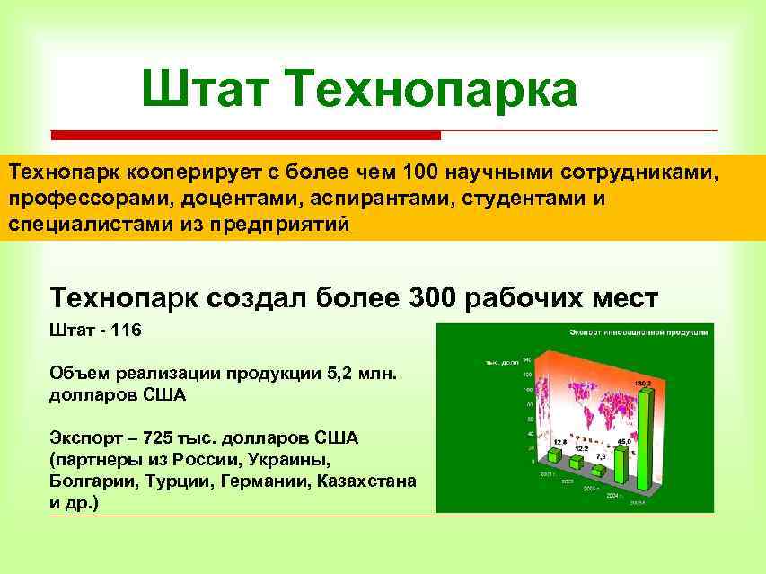Штат Технопарка Технопарк кооперирует с более чем 100 научными сотрудниками, профессорами, доцентами, аспирантами, студентами