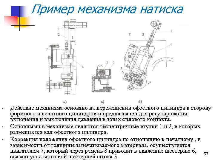 Пример механизма натиска • • • Действие механизма основано на перемещении офсетного цилиндра в