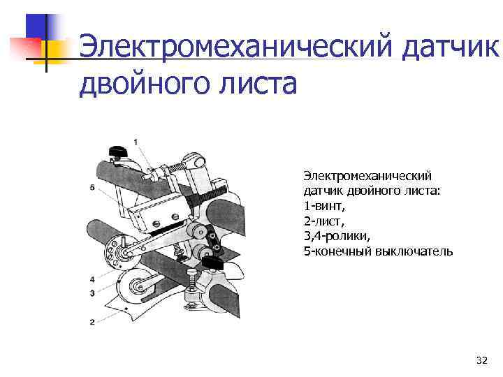 Электромеханический датчик двойного листа: 1 -винт, 2 -лист, 3, 4 -ролики, 5 -конечный выключатель