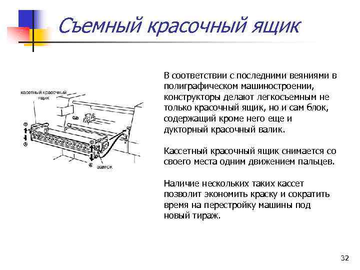 Съемный красочный ящик В соответствии с последними веяниями в полиграфическом машиностроении, конструкторы делают легкосъемным