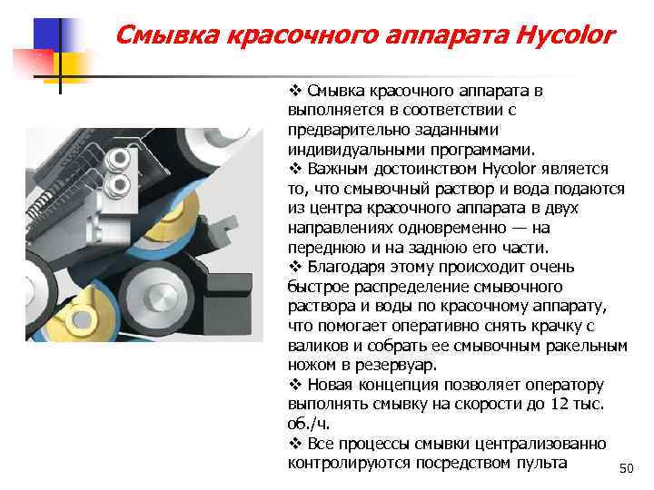 Смывка красочного аппарата Hycolor v Смывка красочного аппарата в выполняется в соответствии с предварительно