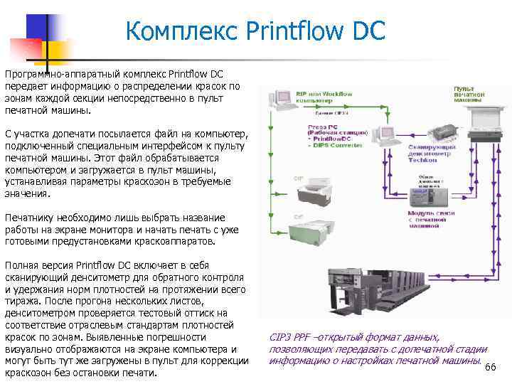 Программно аппаратный комплекс это. Программно аппаратный комплекс Аргус. Критерии программно-аппаратного комплекса. Программно аппаратный комплекс g100. Экспертиза по приемки программно аппаратного комплекса образец.