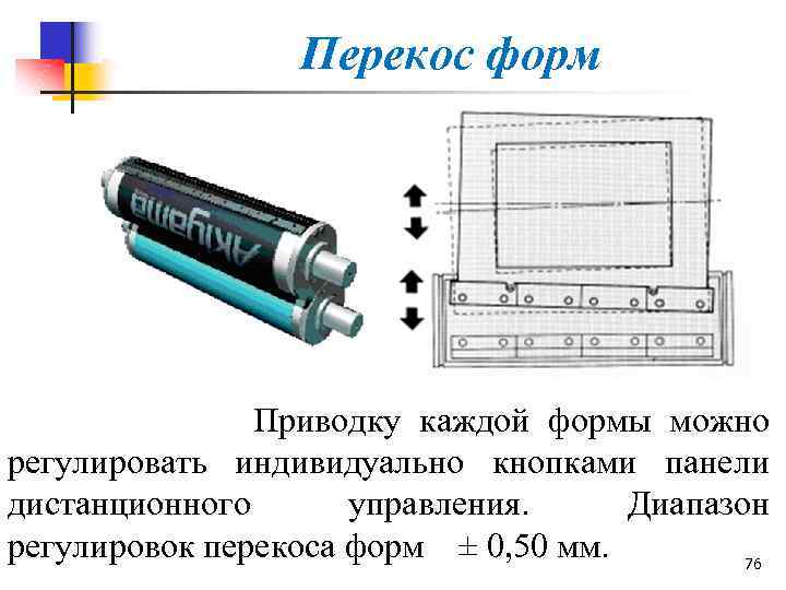 Перекос форм Приводку каждой формы можно регулировать индивидуально кнопками панели дистанционного управления. Диапазон регулировок
