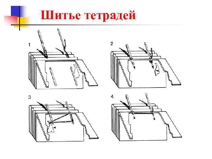 Шитье тетрадей 