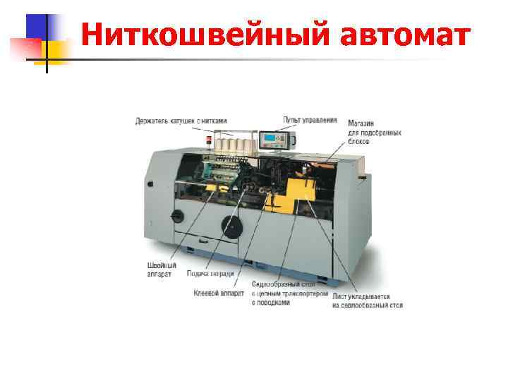 Ниткошвейный автомат 