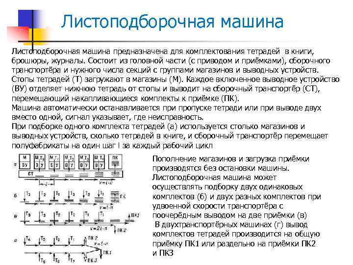 Листоподборочная машина предназначена для комплектования тетрадей в книги, брошюры, журналы. Cостоит из головной части