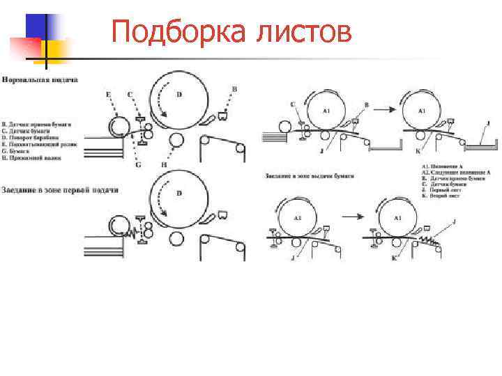 Подборка листов 