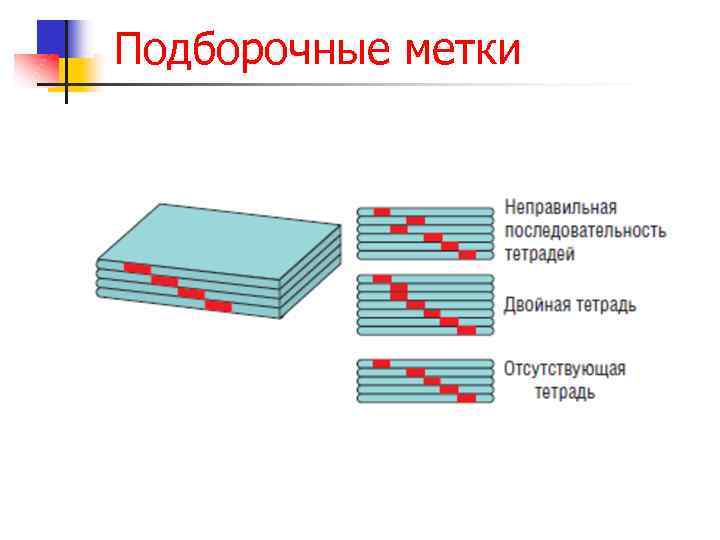 Подборочные метки 
