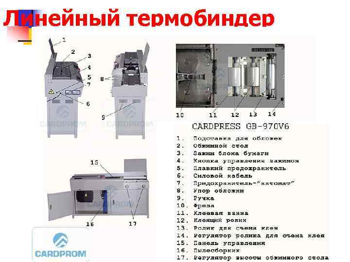 Линейный термобиндер 