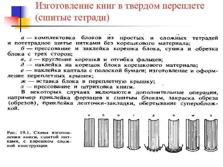 Переплетные работы 3 класс технология презентация