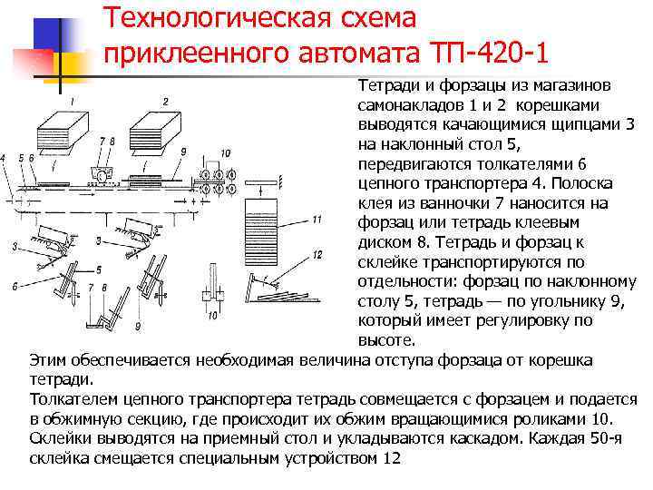 Ремонт автоматического выключателя технологическая карта