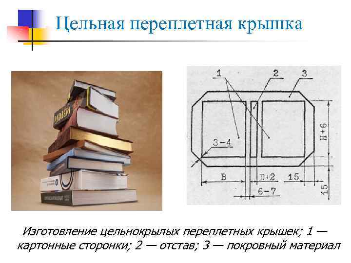 Виды переплетных крышек