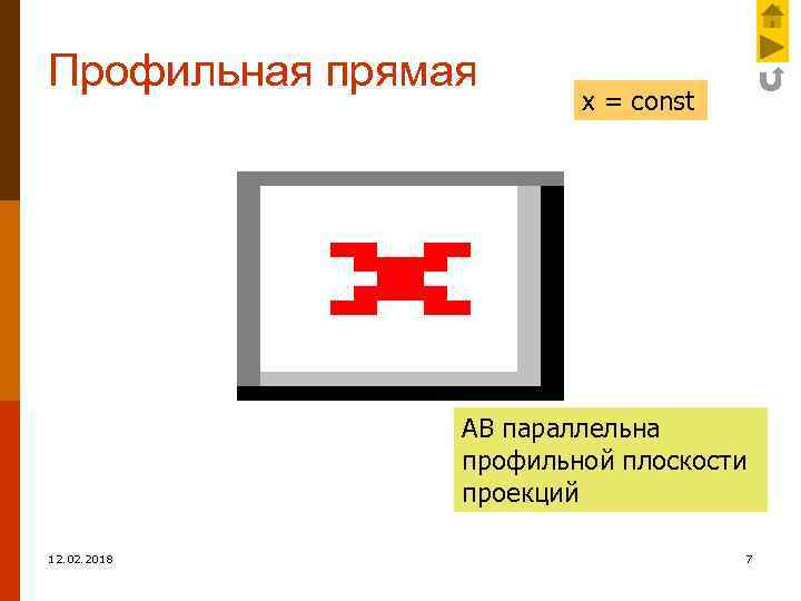 Профильная прямая x = const АВ параллельна профильной плоскости проекций 12. 02. 2018 7