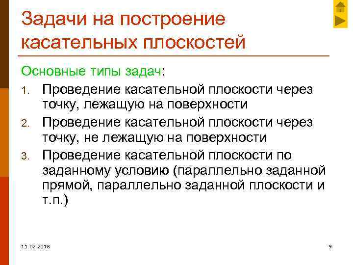 Задачи на построение касательных плоскостей Основные типы задач: 1. Проведение касательной плоскости через точку,