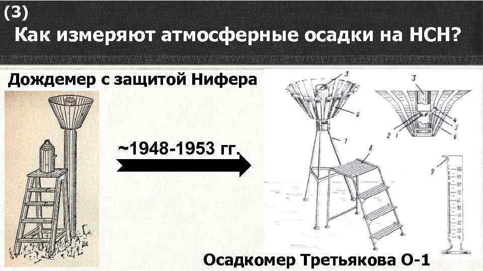 (3) Как измеряют атмосферные осадки на НСН? Дождемер с защитой Нифера ~1948 -1953 гг.