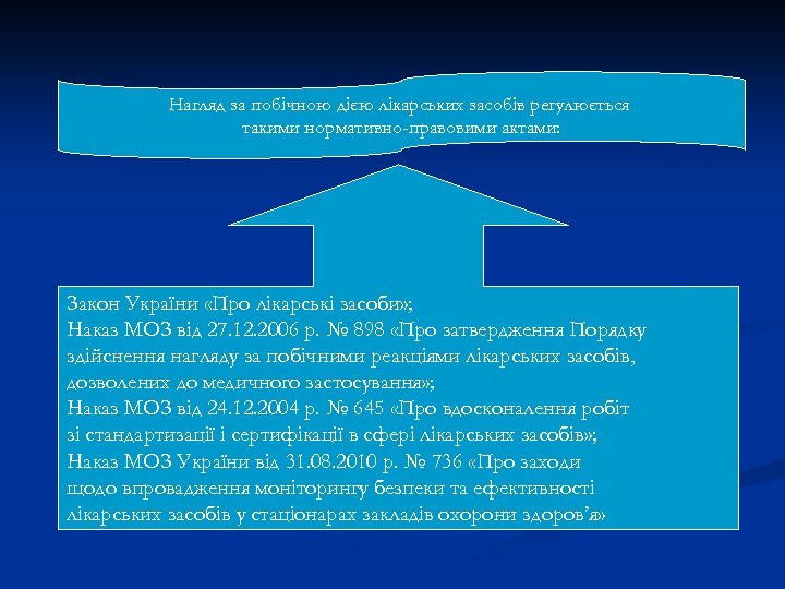 Нагляд за побічною дією лікарських засобів регулюється такими нормативно-правовими актами: Закон України «Про лікарські