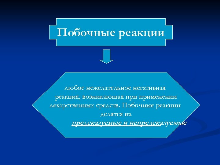 Побочные реакции любое нежелательное негативная реакция, возникающая применении лекарственных средств. Побочные реакции делятся на