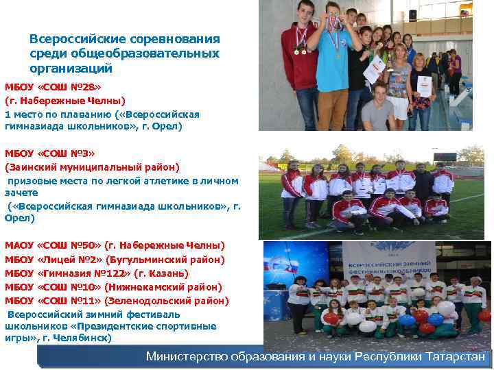 Всероссийские соревнования среди общеобразовательных организаций МБОУ «СОШ № 28» (г. Набережные Челны) 1 место