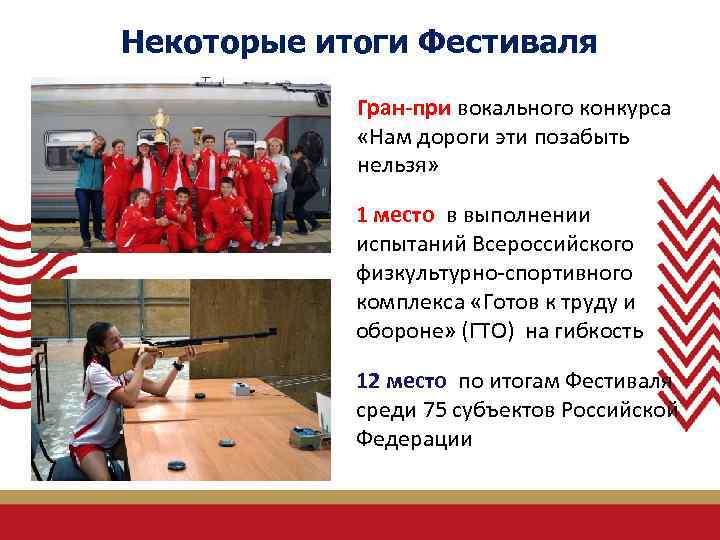 Некоторые итоги Фестиваля Гран-при вокального конкурса «Нам дороги эти позабыть нельзя» 1 место в