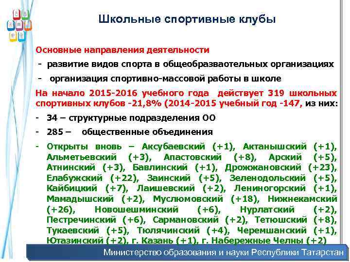 Школьные спортивные клубы Основные направления деятельности - развитие видов спорта в общеобразваотельных организациях -