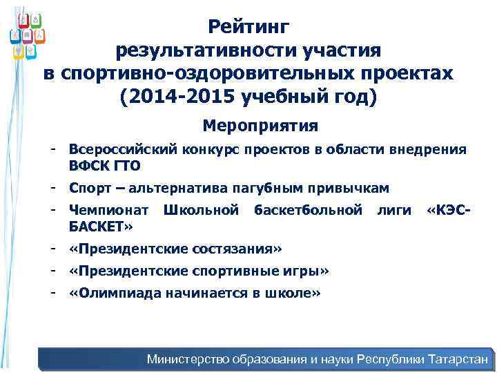Рейтинг результативности участия в спортивно-оздоровительных проектах (2014 -2015 учебный год) Мероприятия - Всероссийский конкурс