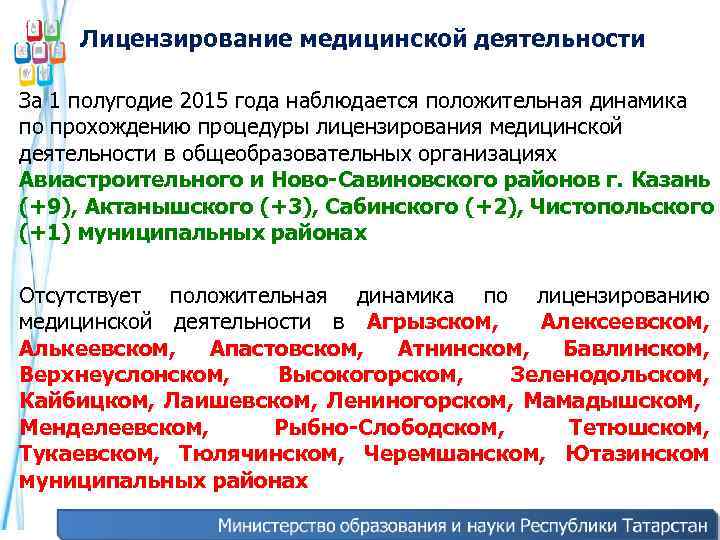  Лицензирование медицинской деятельности За 1 полугодие 2015 года наблюдается положительная динамика по прохождению