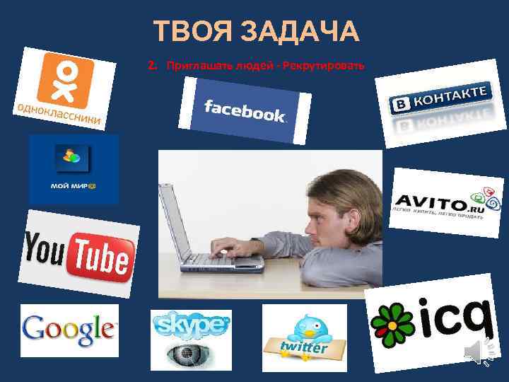 ТВОЯ ЗАДАЧА 2. Приглашать людей - Рекрутировать 