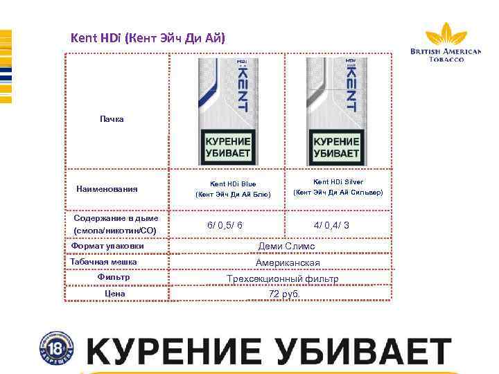 Kent HDi (Кент Эйч Ди Ай) Пачка Наименования Содержание в дыме (смола/никотин/СО) Формат упаковки