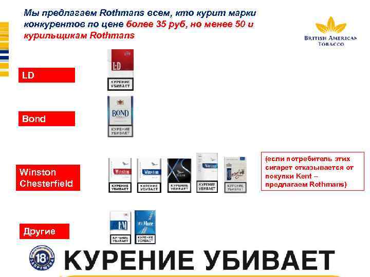Мы предлагаем Rothmans всем, кто курит марки конкурентов по цене более 35 руб, но