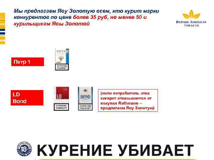 Мы предлагаем Яву Золотую всем, кто курит марки конкурентов по цене более 35 руб,