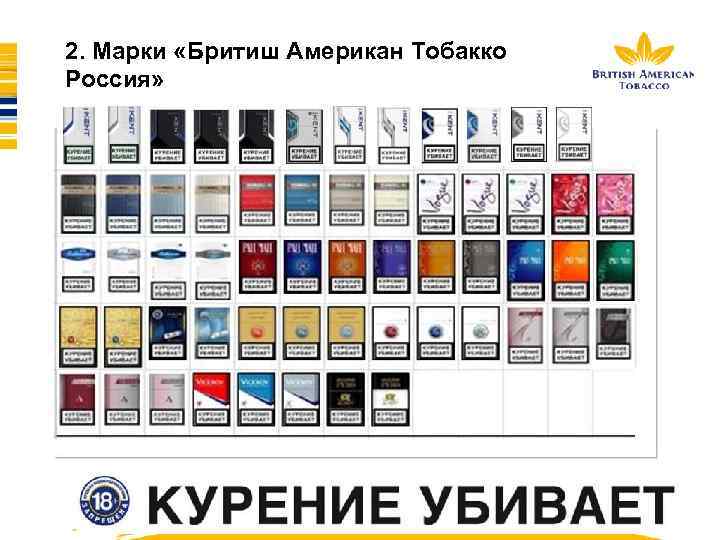 2. Марки «Бритиш Американ Тобакко Россия» 