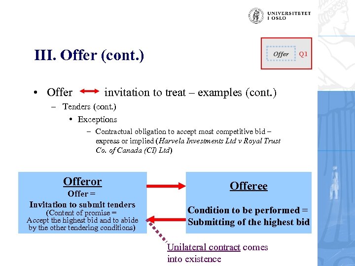 III. Offer (cont. ) • Offer Q 1 invitation to treat – examples (cont.