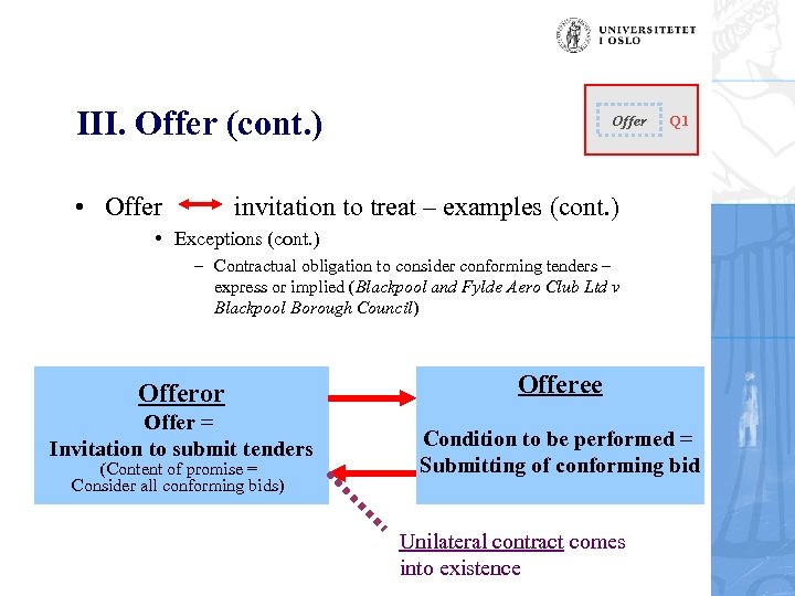 III. Offer (cont. ) • Offer Q 1 invitation to treat – examples (cont.