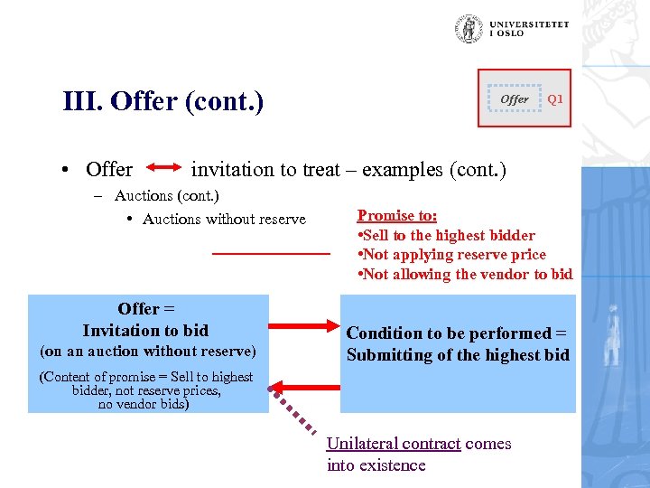 III. Offer (cont. ) • Offer Q 1 invitation to treat – examples (cont.