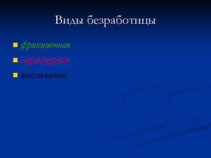 Виды безработицы n фрикционная n структурная n циклическая 