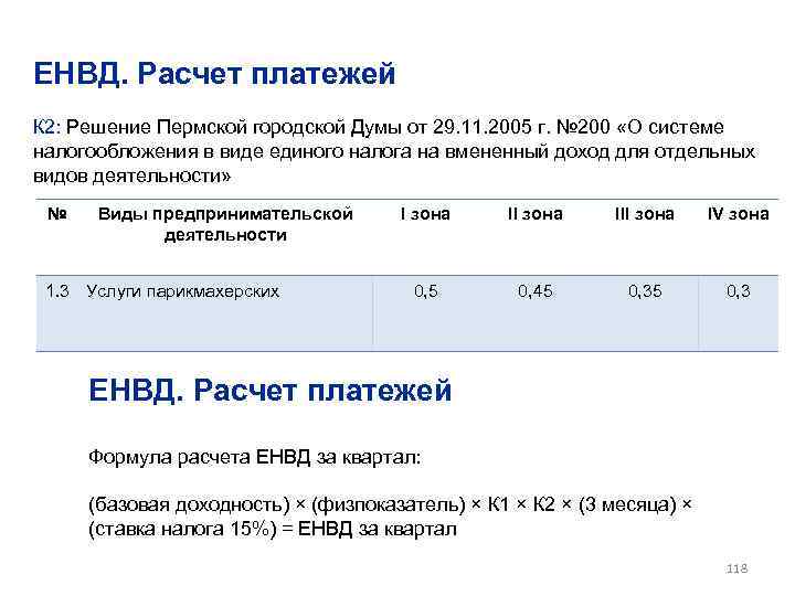 ЕНВД. Расчет платежей К 2: Решение Пермской городской Думы от 29. 11. 2005 г.