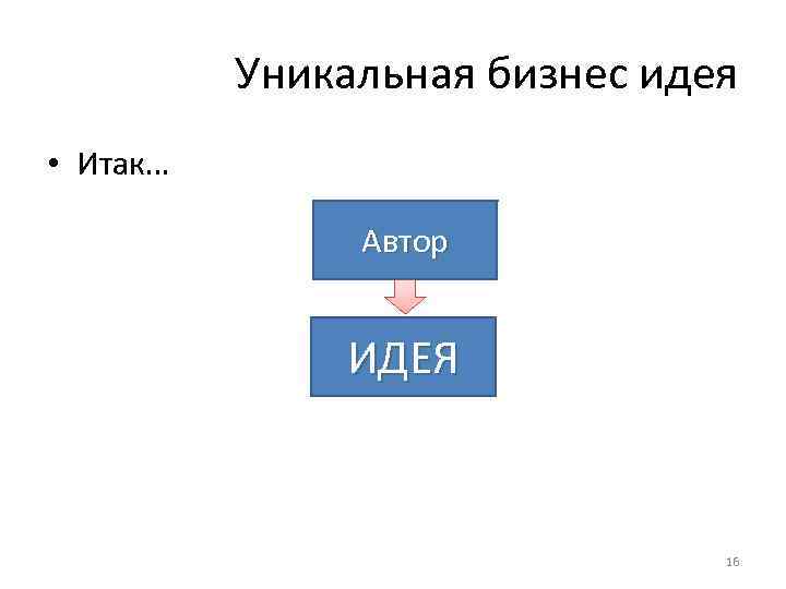 Уникальная бизнес идея • Итак… Автор ИДЕЯ 16 