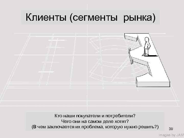 Клиенты (сегменты рынка) Кто наши покупатели и потребители? Чего они на самом деле хотят?
